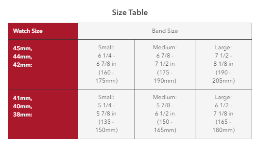 Sizing your Gear4 Apple Watch Band Welcome to ZAGG Care