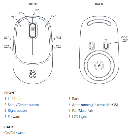 ZAGG Pro Mouse  Wireless, Bluetooth Mouse for Your Computer or Tablet