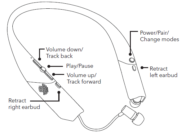 zagg flex arc wireless